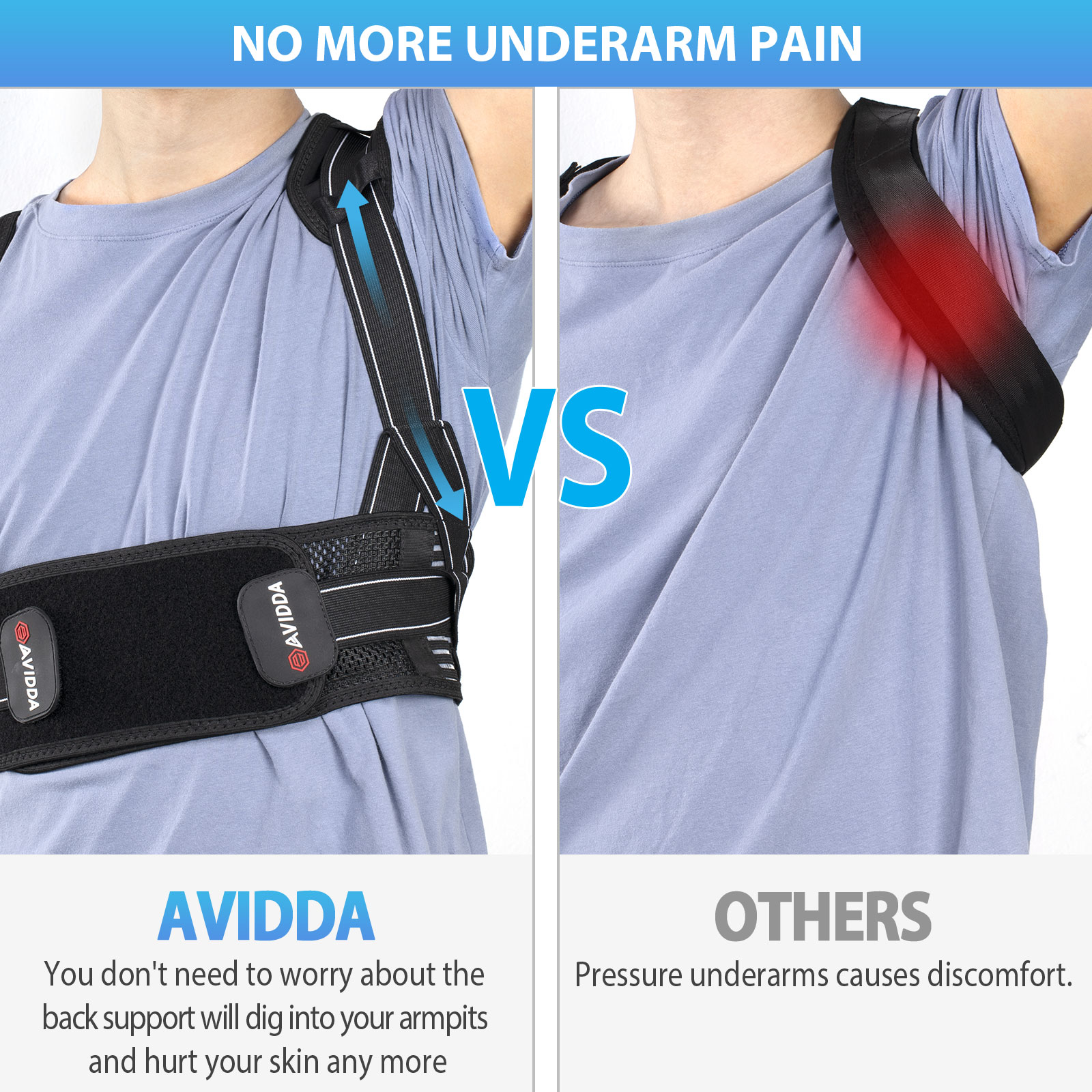 Adjustable Shoulder Brace For Men And Women Provides Support
